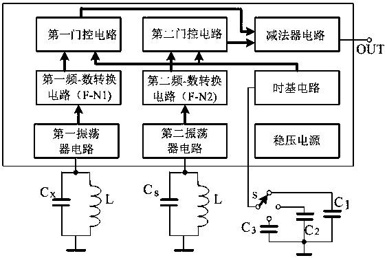 A sensor detection circuit