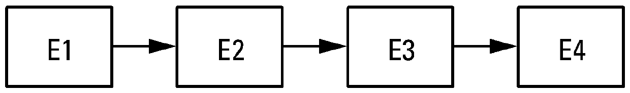 Acoustic attenuation panel for aircraft