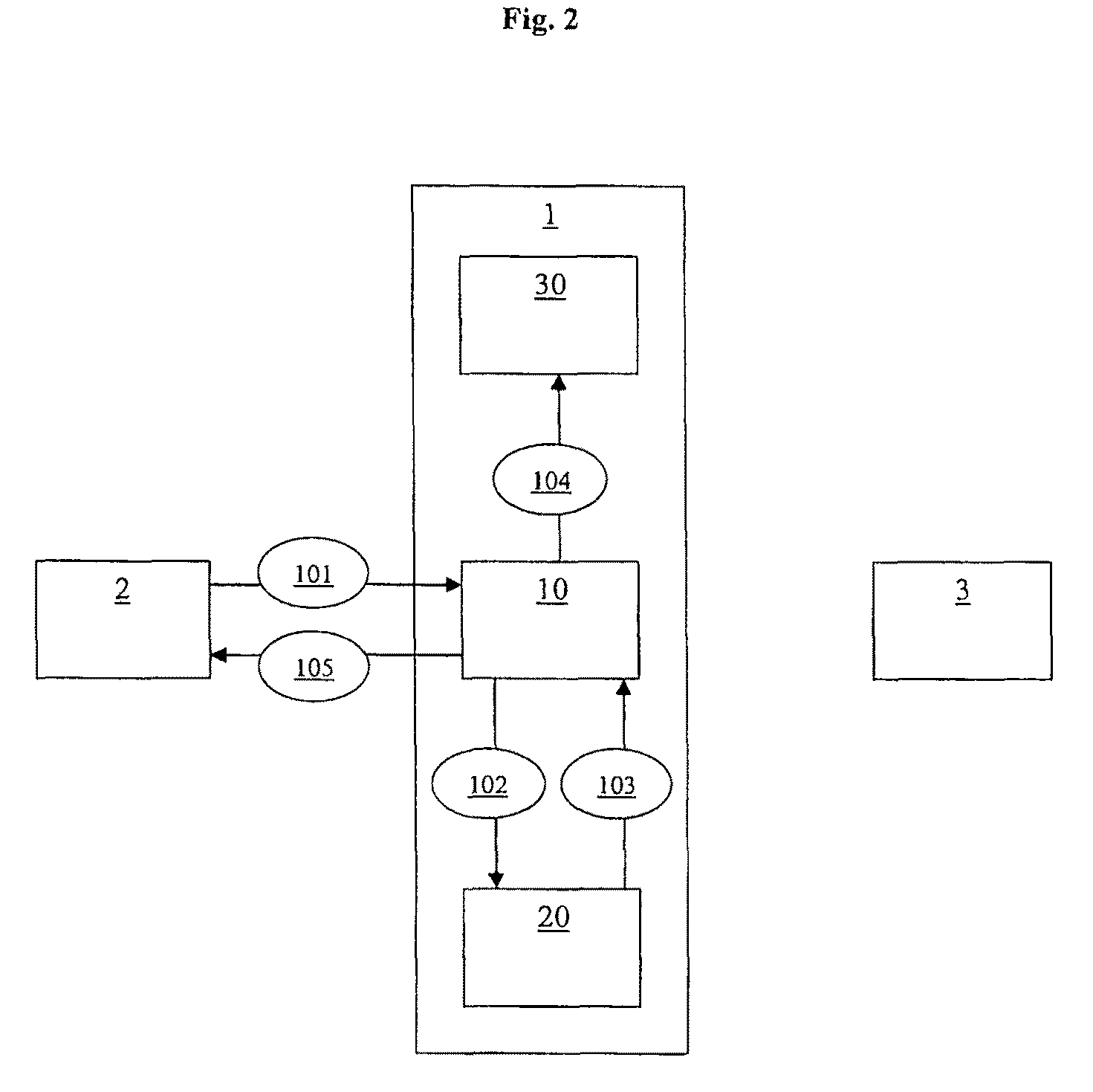 Mainframe data stream proxy and method for caching communication between emulators and mainframes