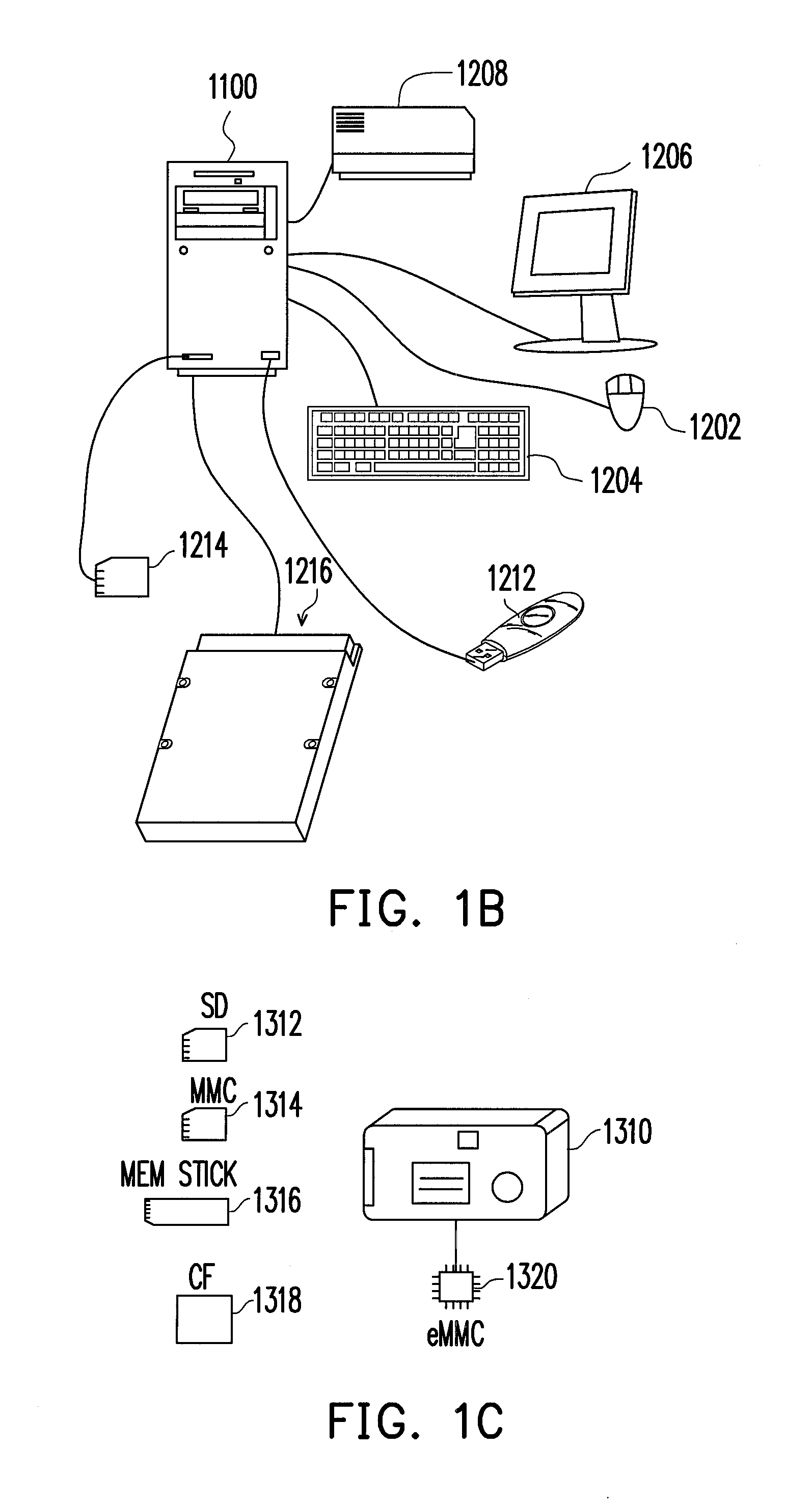 Data access method, and memory controller and memory storage apparatus using the same