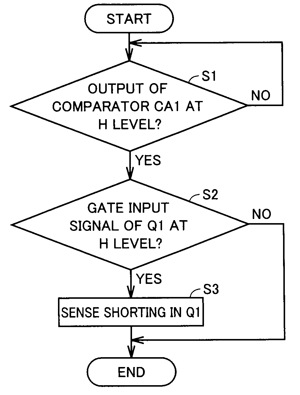 Failure detection device for power circuit including switching element