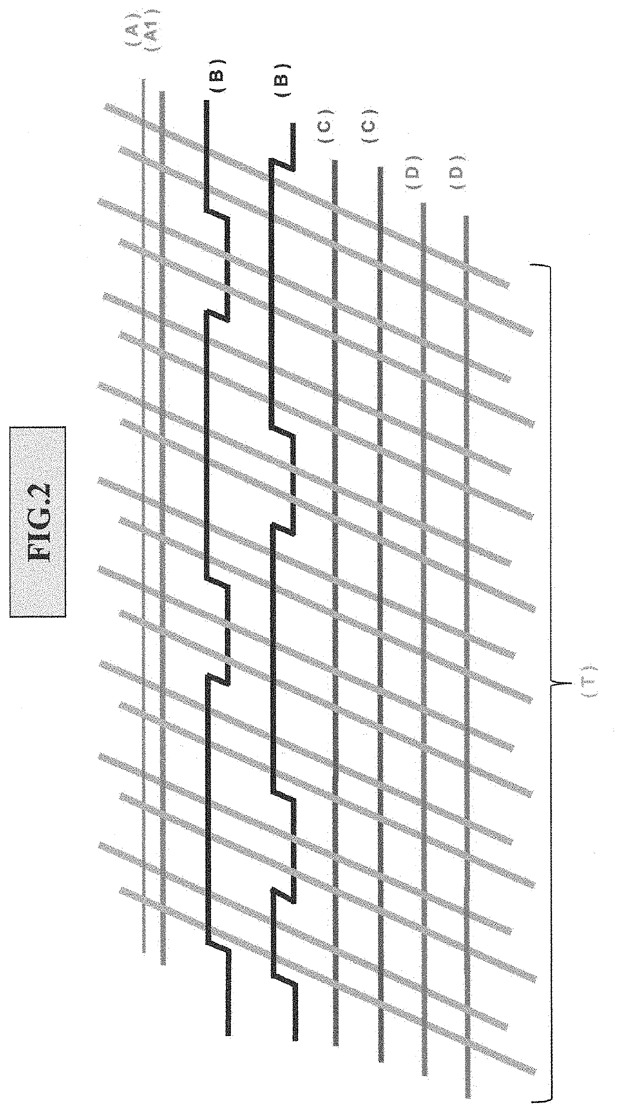 Textile with a controlled elasticity for the forming of elements of garments, underwear, orthoses, and seat elements