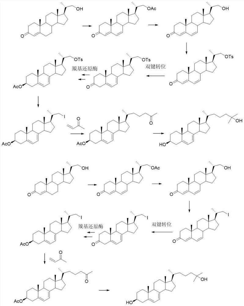 Preparation method of 25-hydroxy-7-dehydrocholesterol