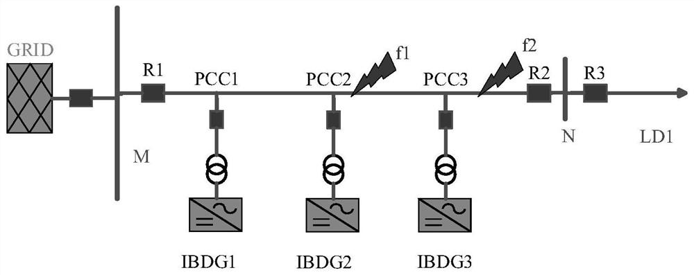 An adaptive longitudinal protection method for distributed power distribution network with inverter