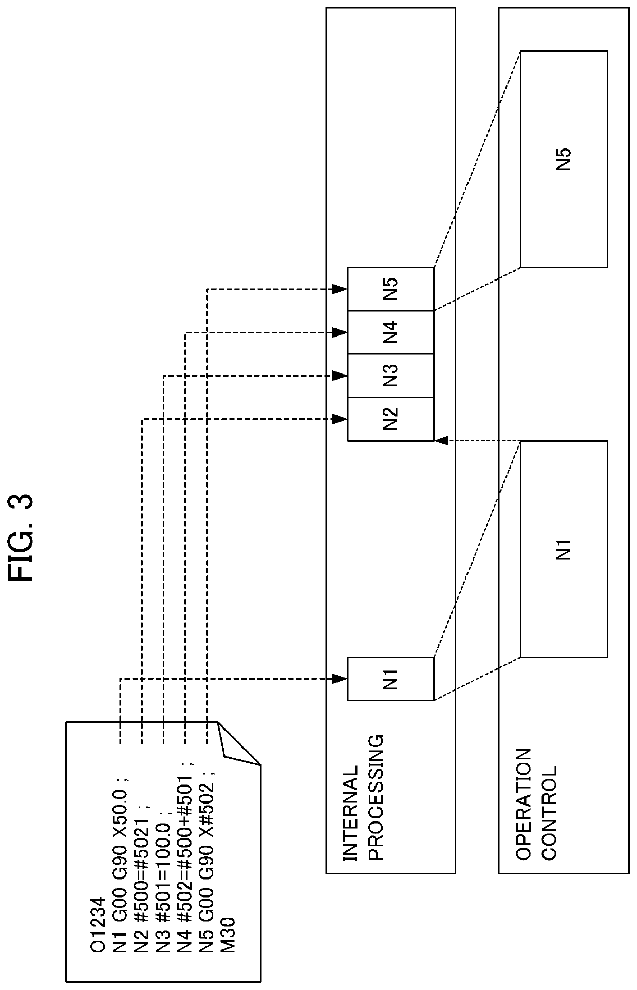 Numerical control device