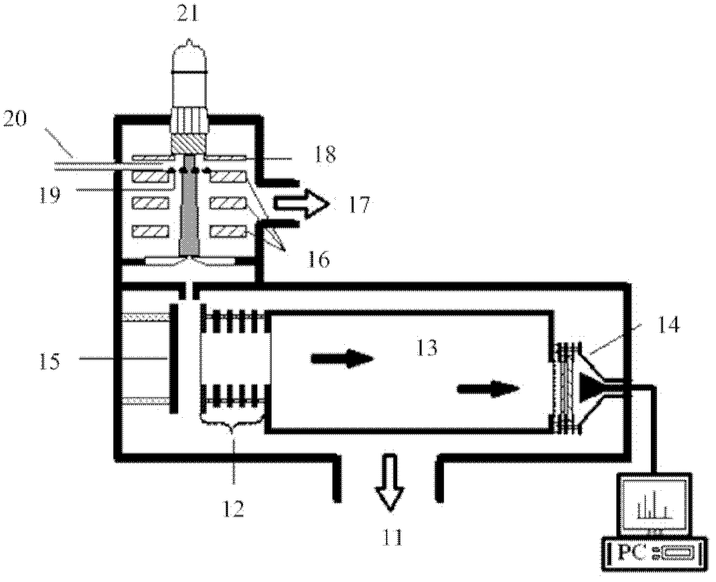 Solid phase and liquid phase compound dynamic gas preparation device and gas preparation method