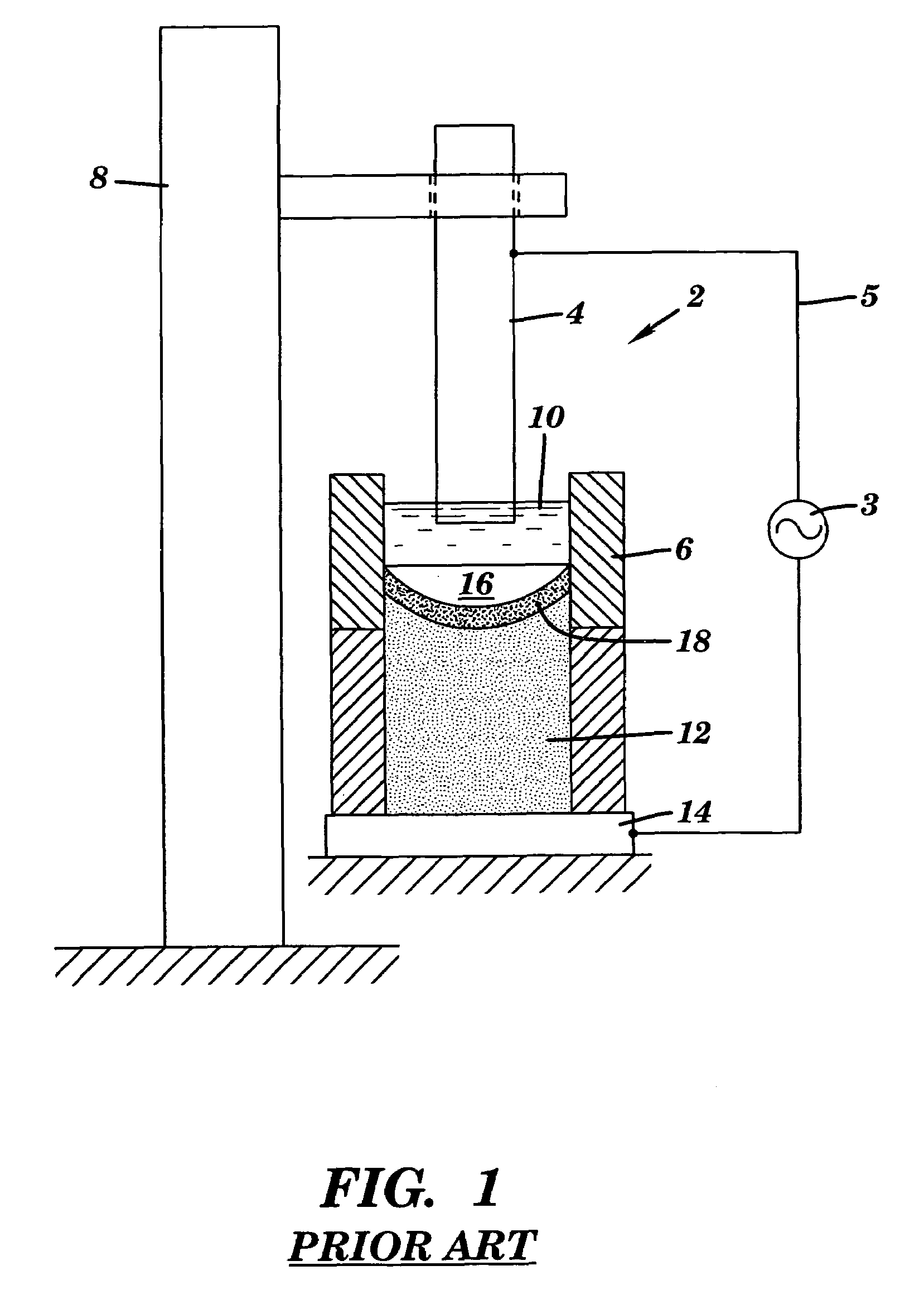 Apparatus for the production or refining of metals, and related processes
