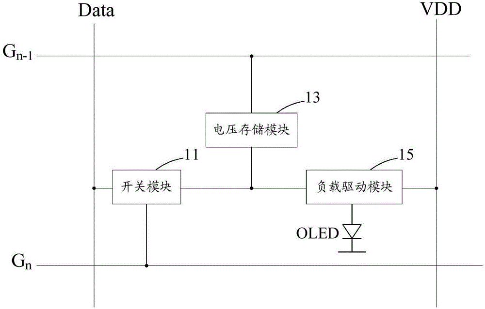 OLED (organic light emitting diode) pixel circuit