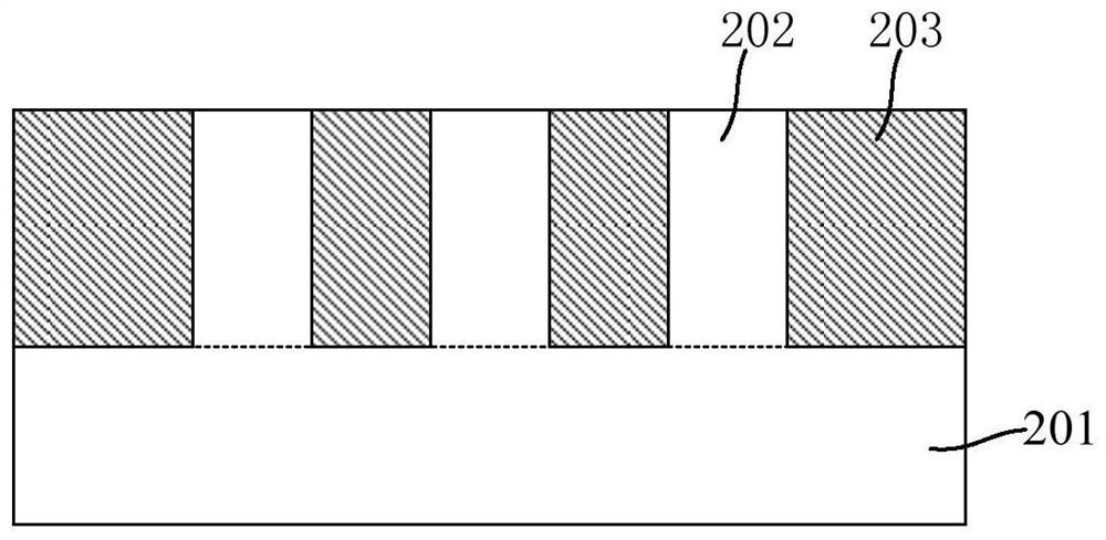 Memory structure and forming method thereof