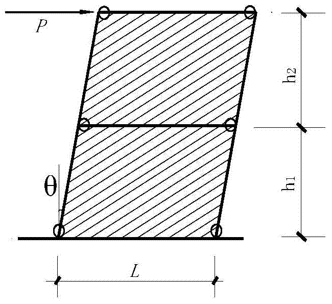 A kind of anti-lateral force system and bearing capacity calculation method of multi-layer and high-rise steel structure