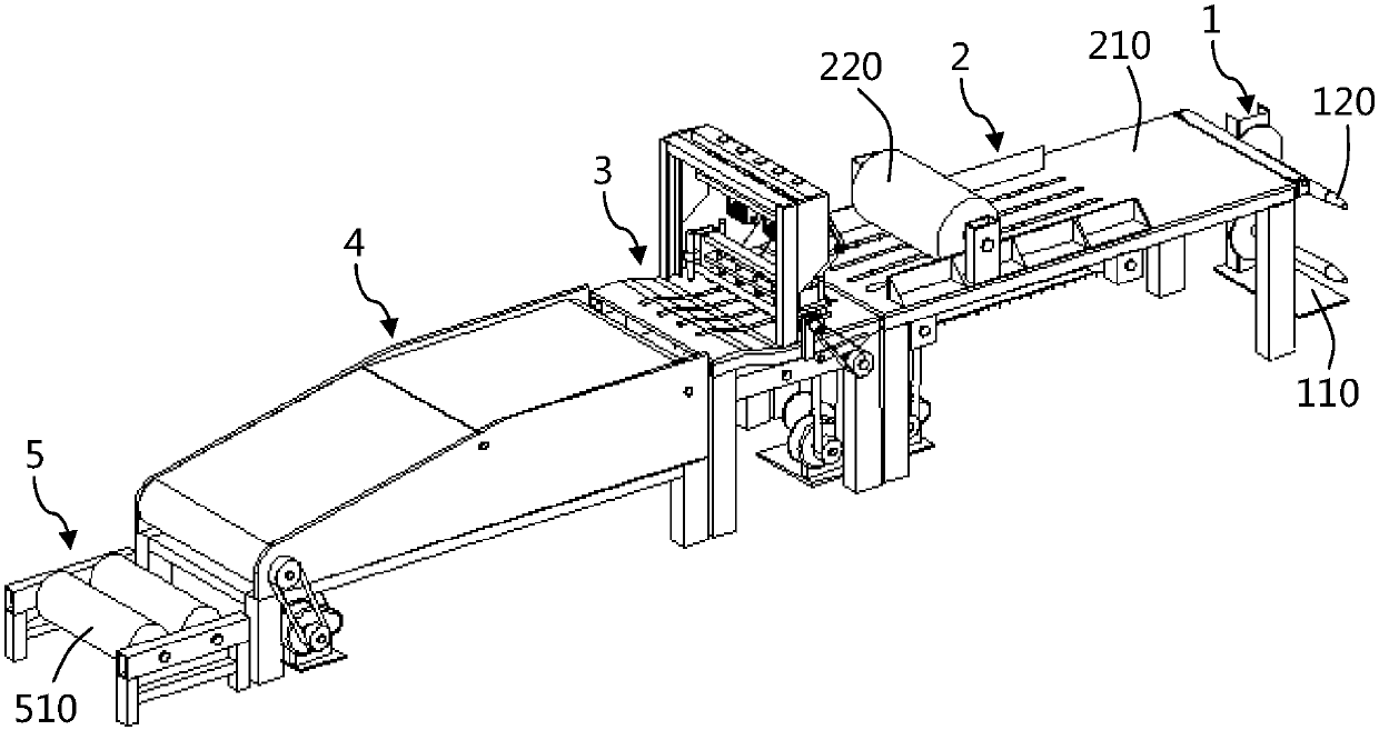 Rock wool roll felt production equipment and production method thereof