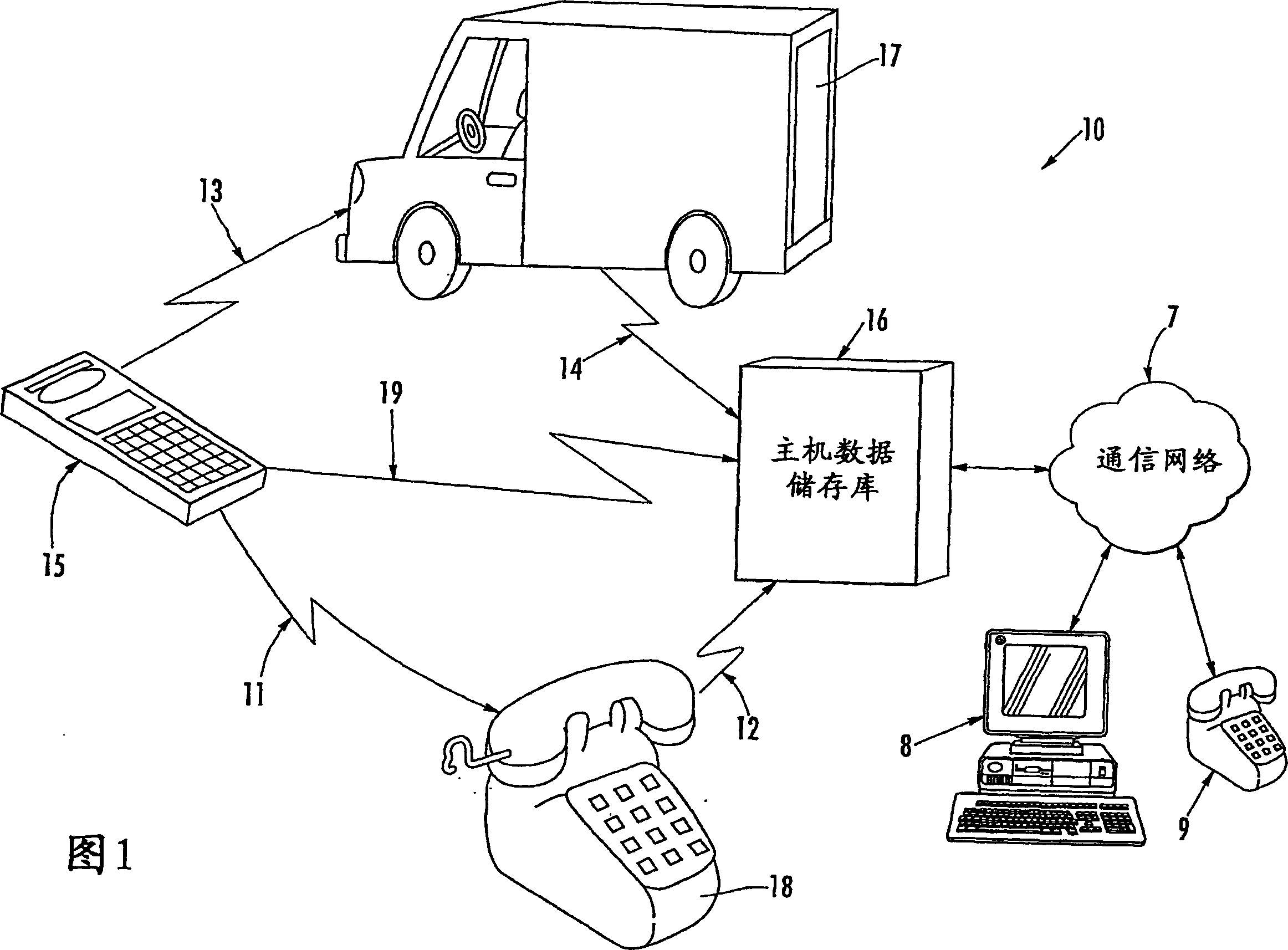 Systems, methods and apparatus for real-time tracking of packages