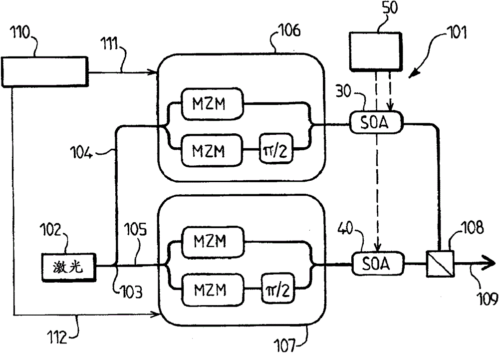 Optical Transmission Using Polarization Division Multiplexing