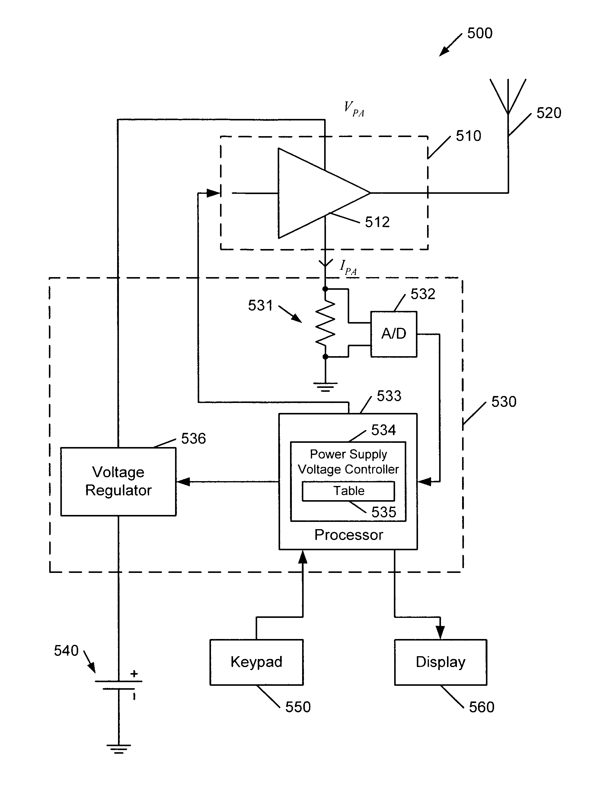 Wireless terminals, methods and computer program products with transmit power amplifier input power regulation
