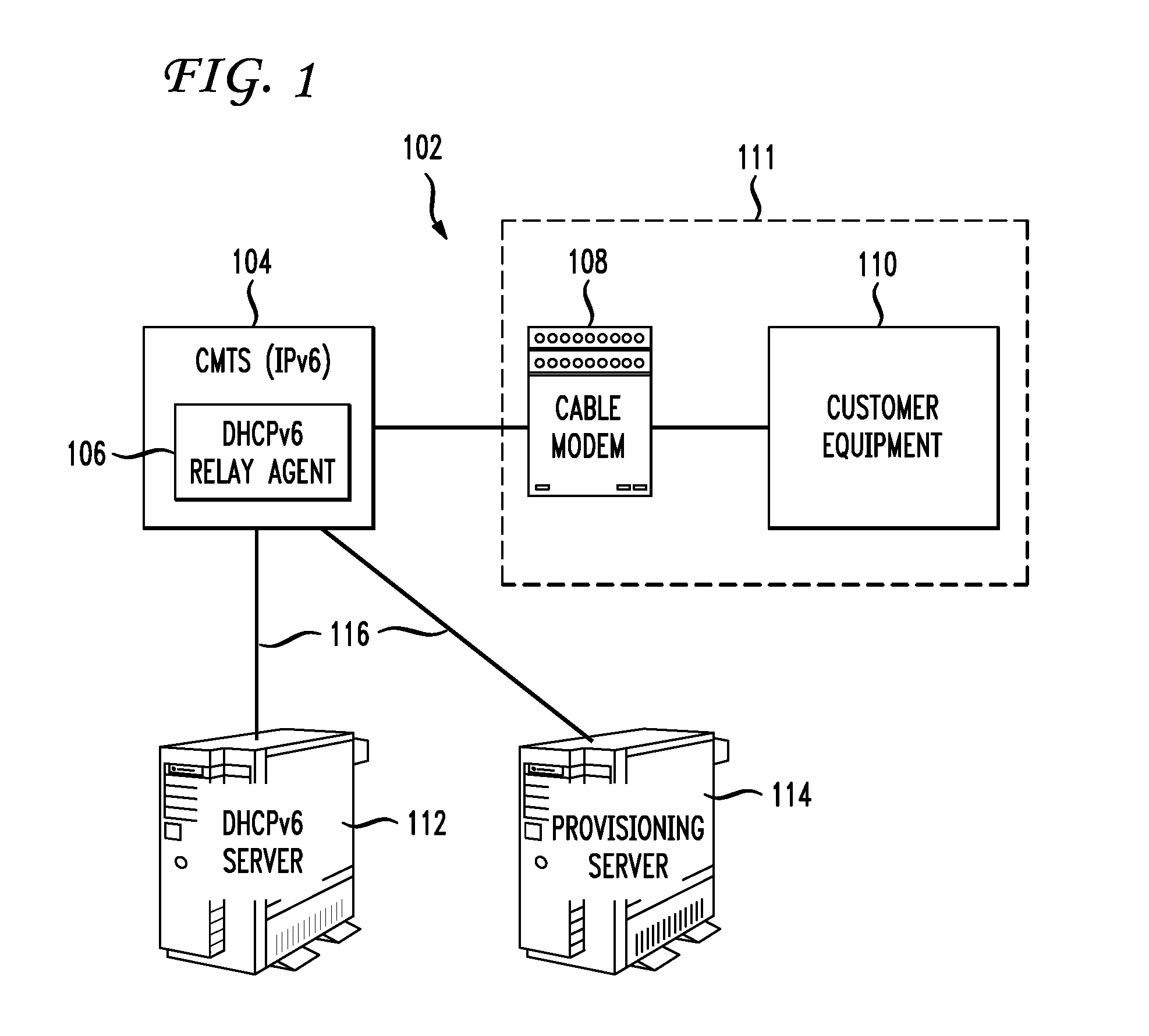 STATEFUL DHCPv6 RELAY AGENT IN A CABLE MODEM TERMINATION SYSTEM