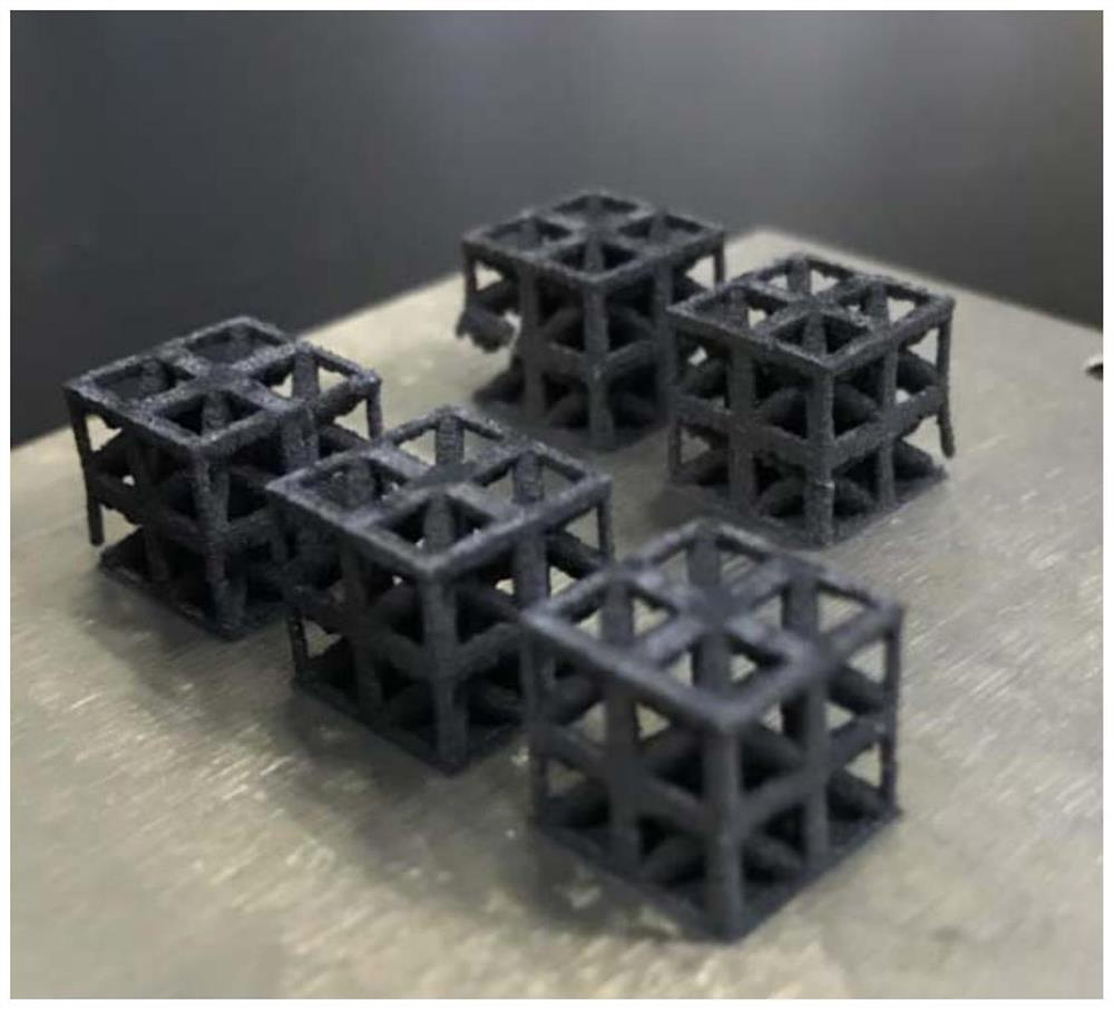Hydrogen production catalyst based on 3D printing dealloying process, preparation method and application