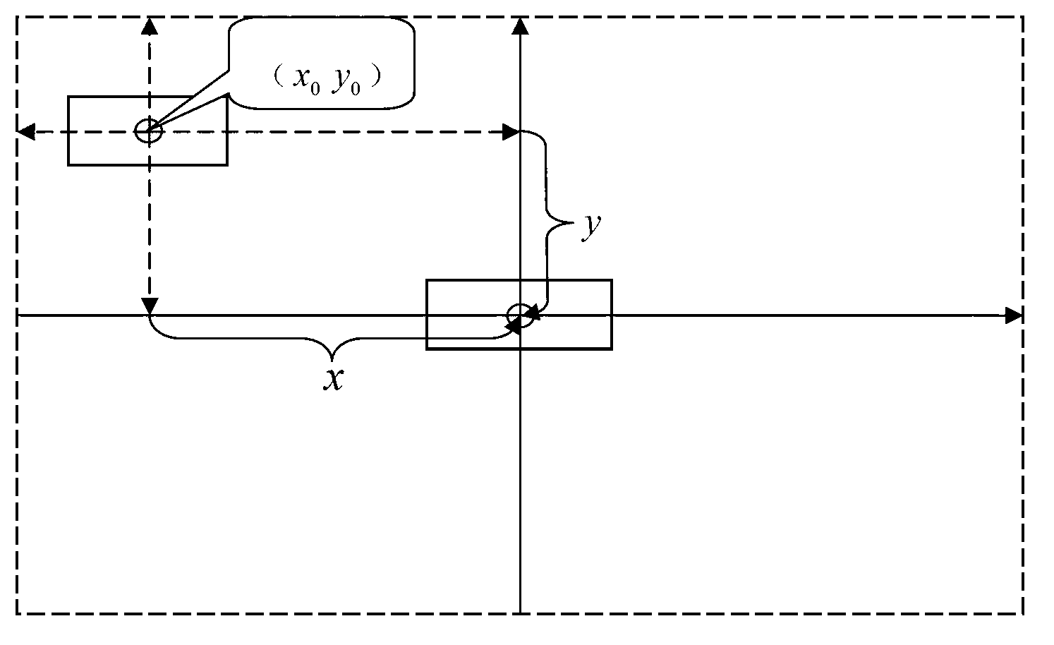 Positioning and focusing method of pan-tilt camera
