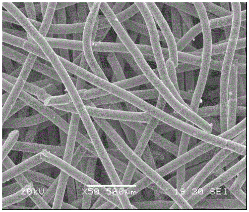 Preparation method of double pore structure porous copper material for enhanced boiling heat transfer