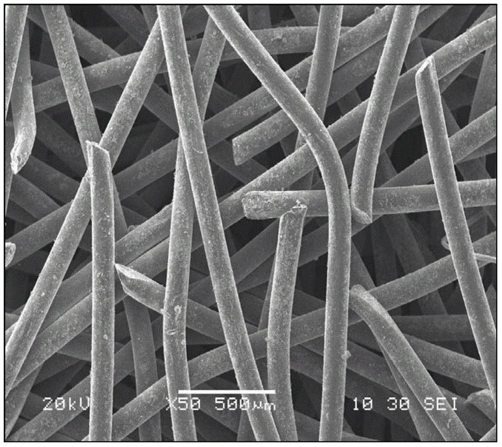 Preparation method of double pore structure porous copper material for enhanced boiling heat transfer