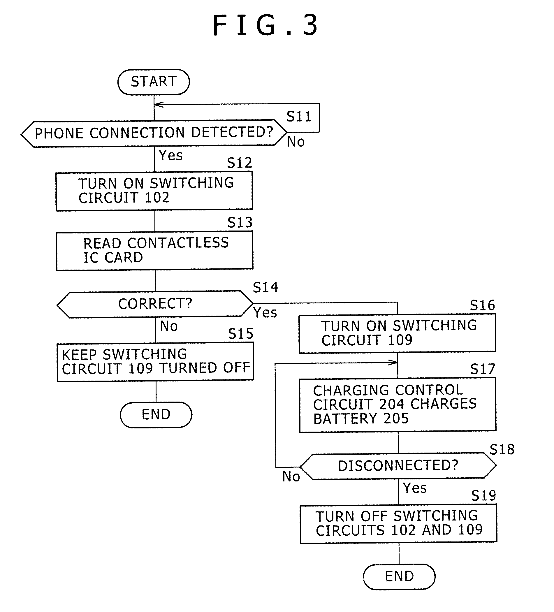 Charging apparatus and charging system