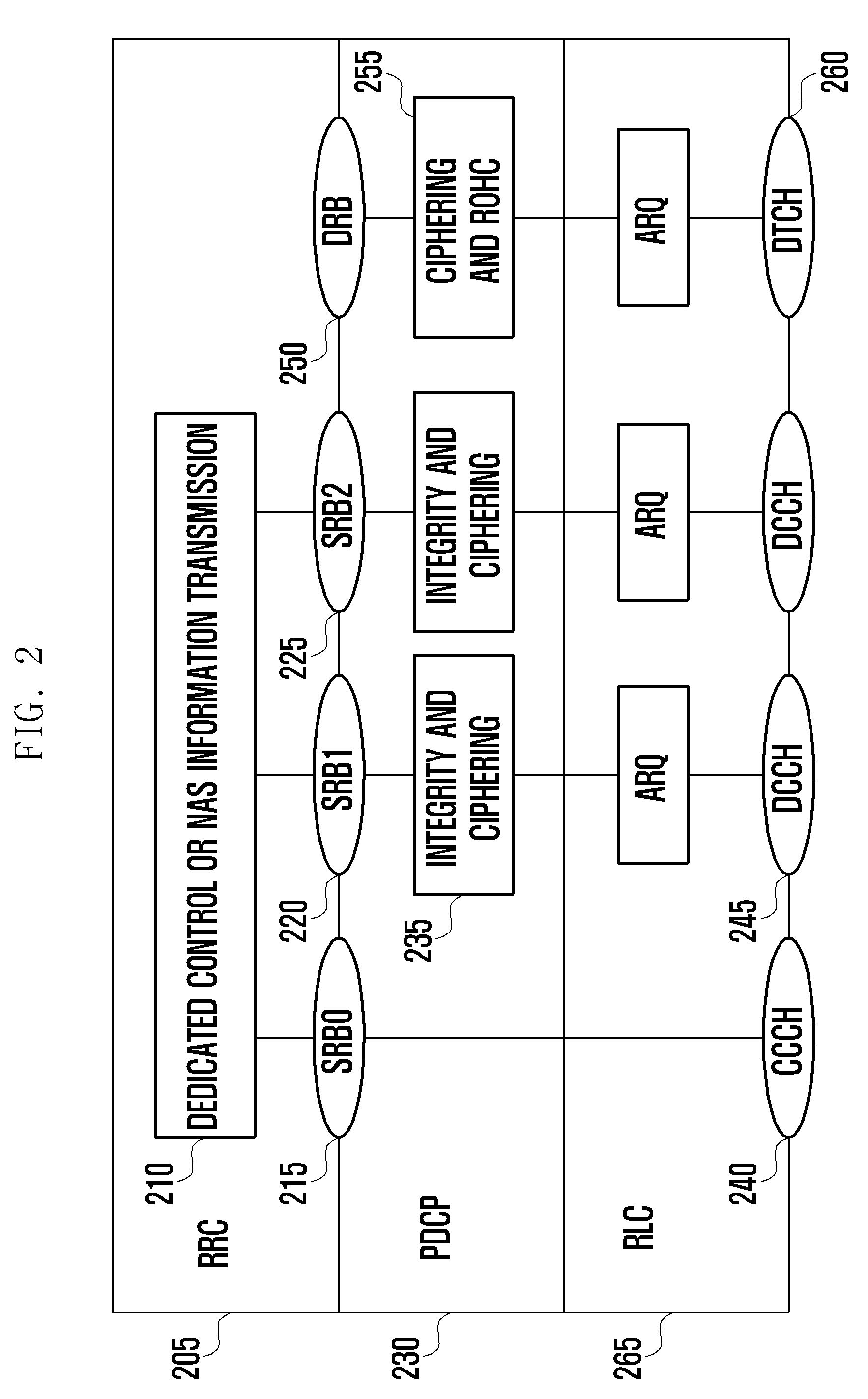 Device and method for controlling drive test in wireless communication system