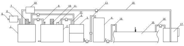 Method and system for monitoring, preventing and treating pollutants in spirulina culture water body