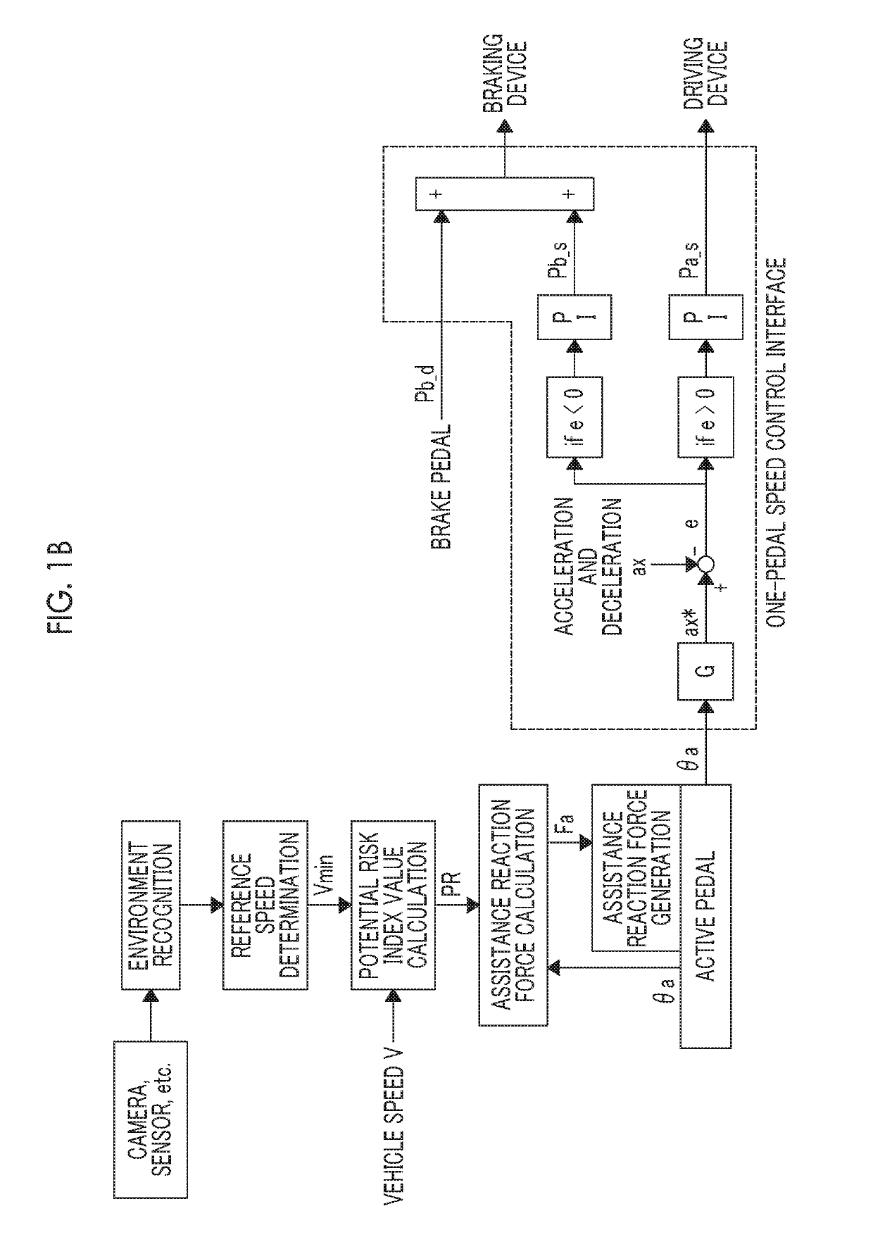 Driving assistance control device