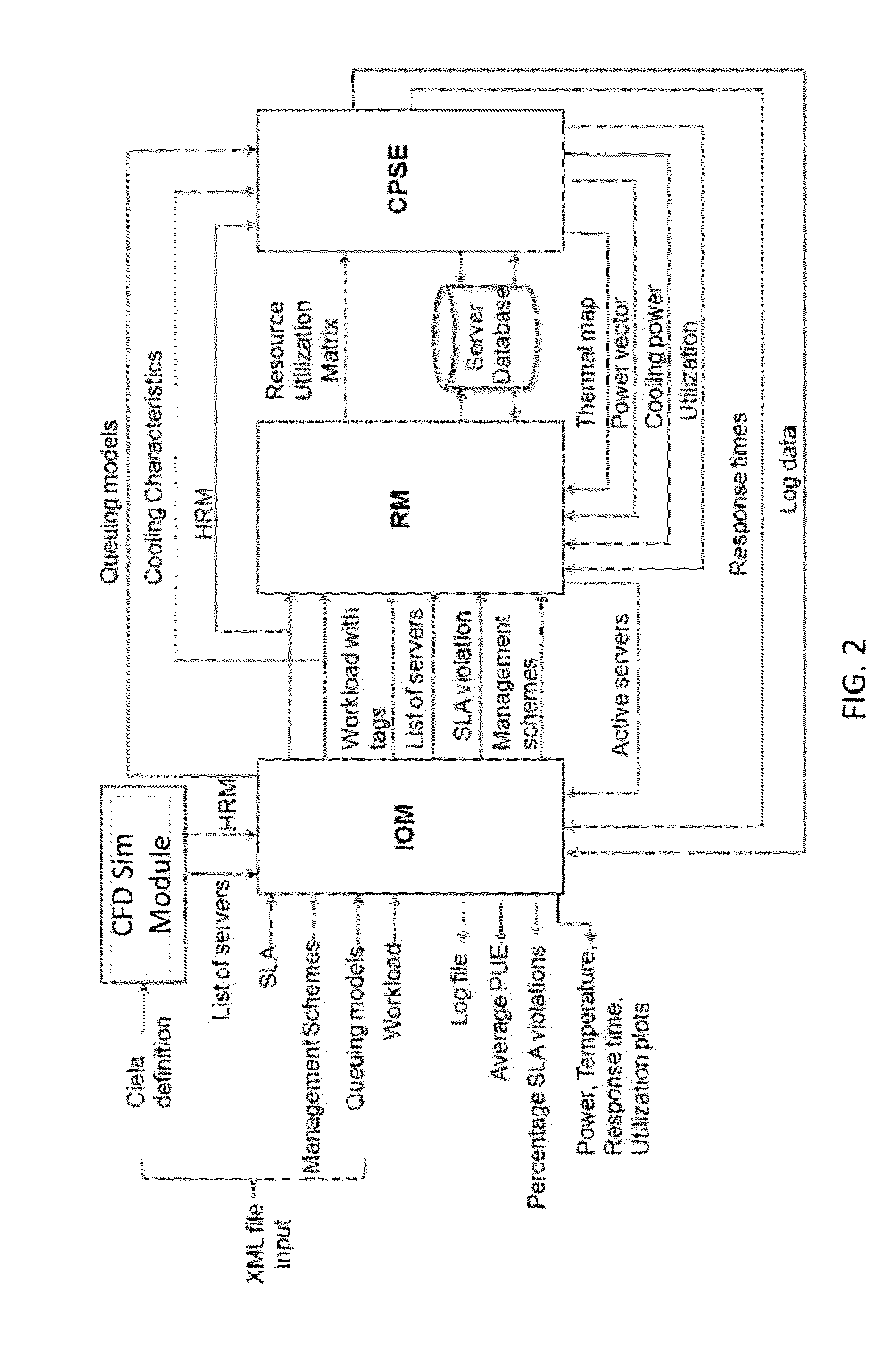 Systems, methods, and media for modeling transient thermal behavior