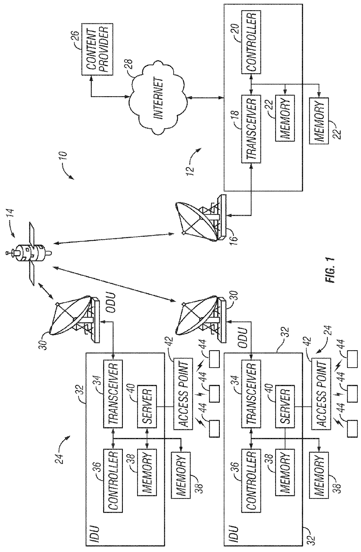 Satellite communication network terminal installation method and system