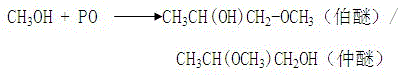 A kind of method preparing dipropylene glycol methyl ether