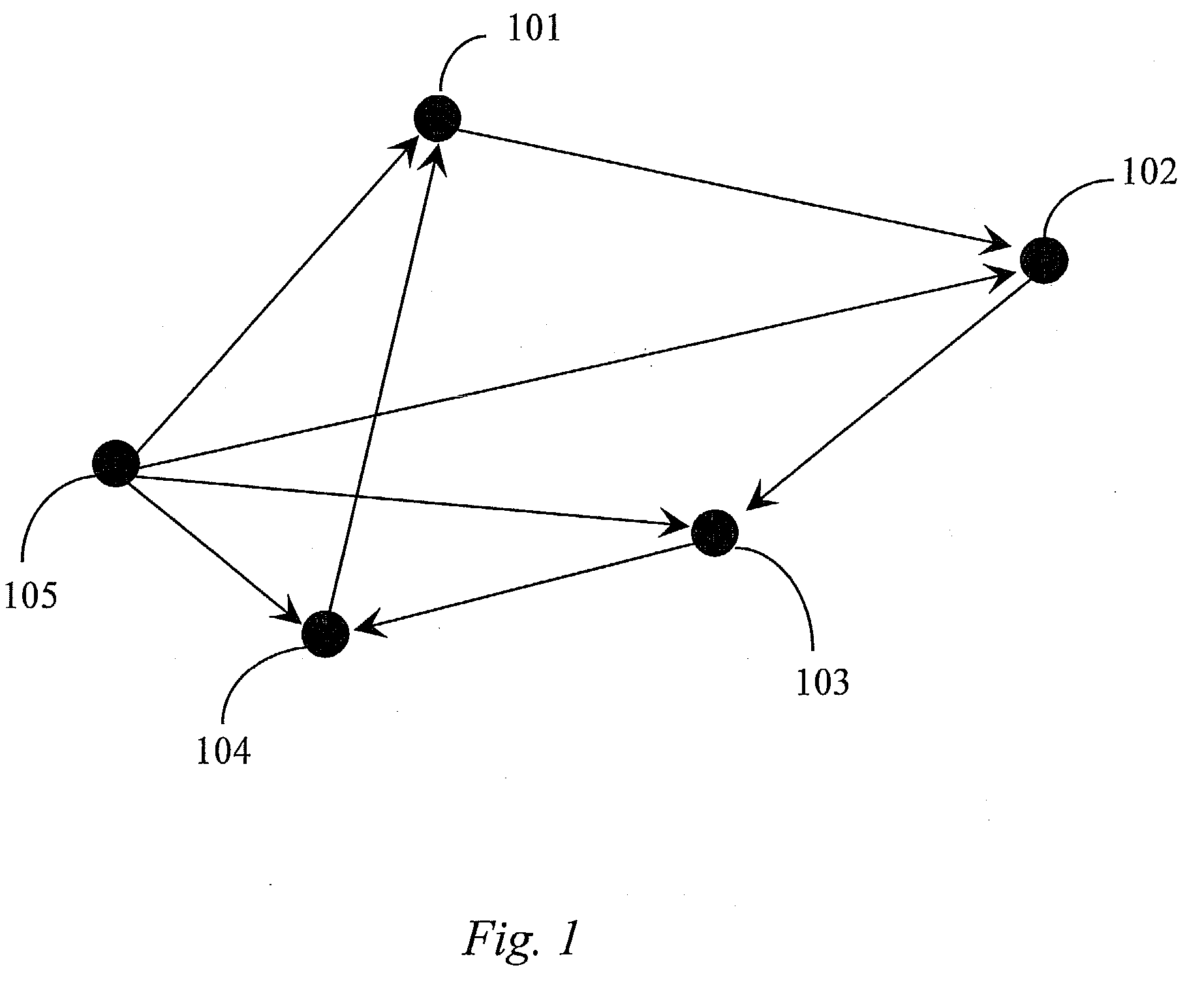 Page Ranking Based on a Behavioral WEB Graph