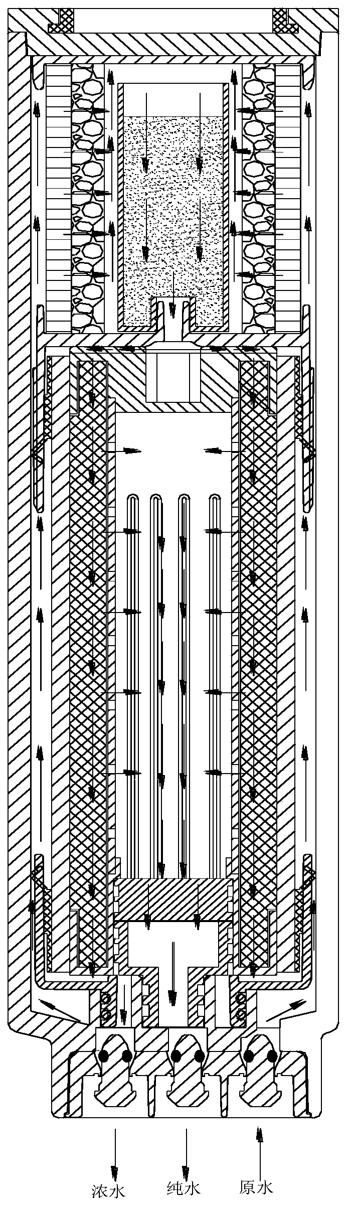 Composite filter core assembly and water purification system