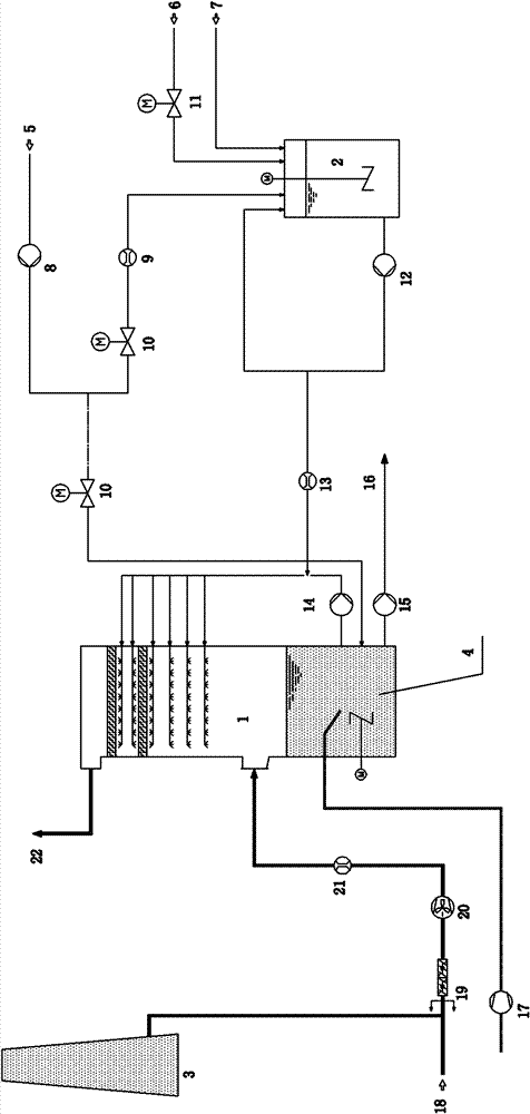 Method for controlling pH value of spray slurry in magnesium-based seawater process ship desulfurization system