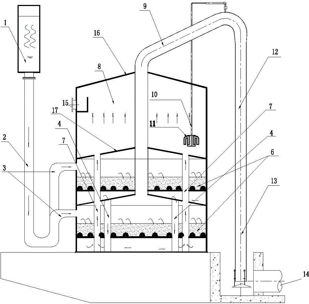 Gravity type multilayered valve-free filtering water treatment device