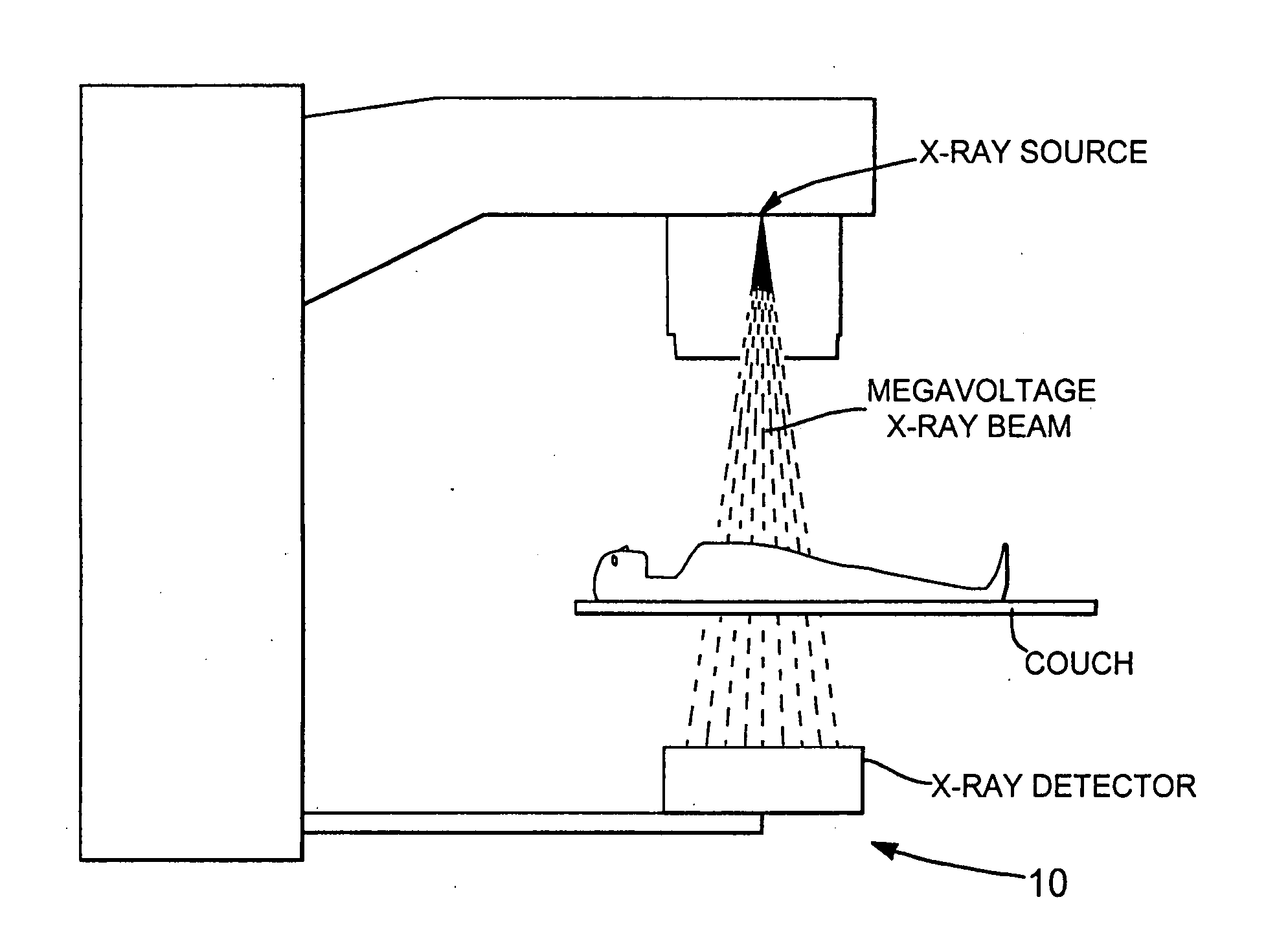 High quantum efficiency x-ray detector for portal imaging