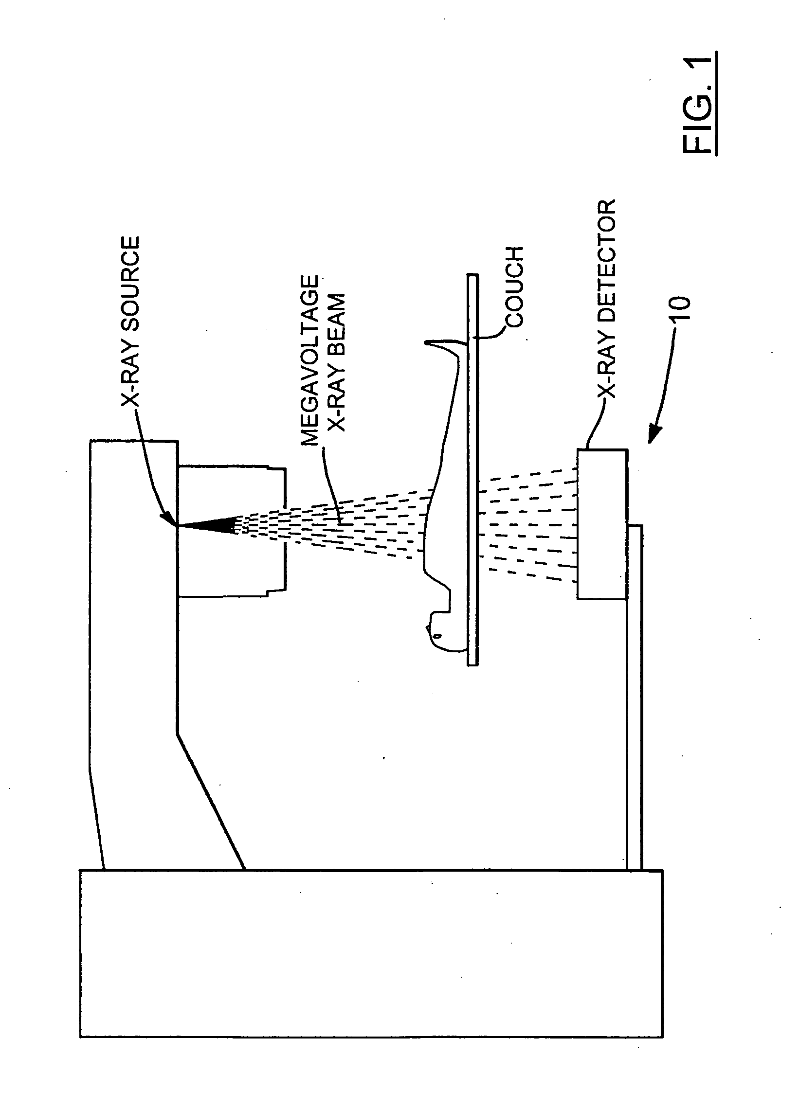 High quantum efficiency x-ray detector for portal imaging