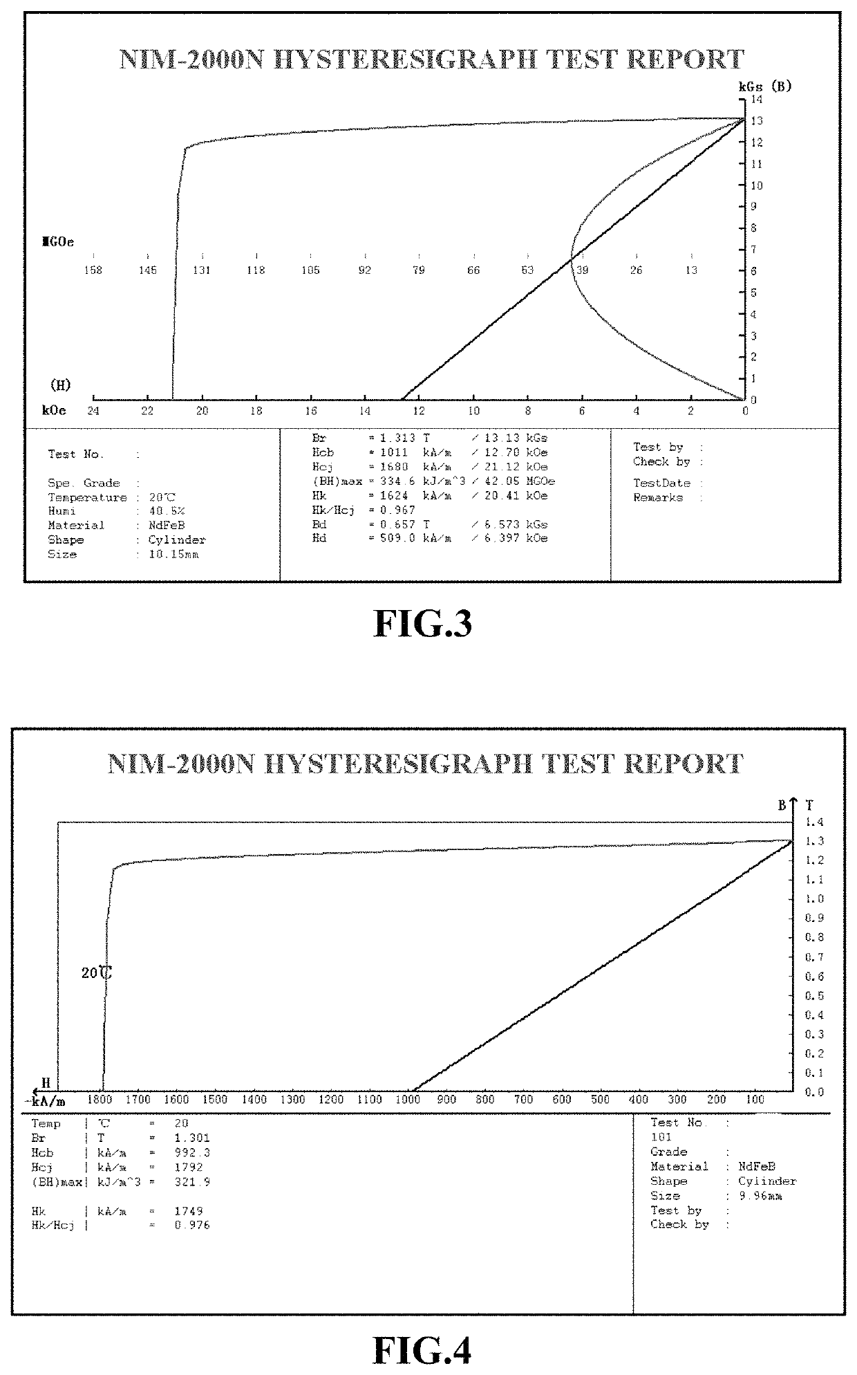 Sintered magnet composition without heavy rare earth element and a method of making the sintered magnet