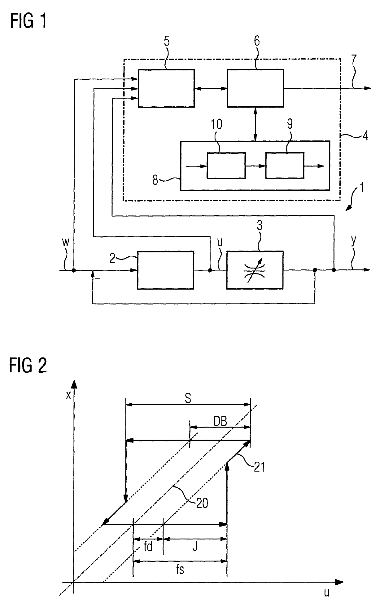 Diagnostic device and method for monitoring frictional behavior in a control loop