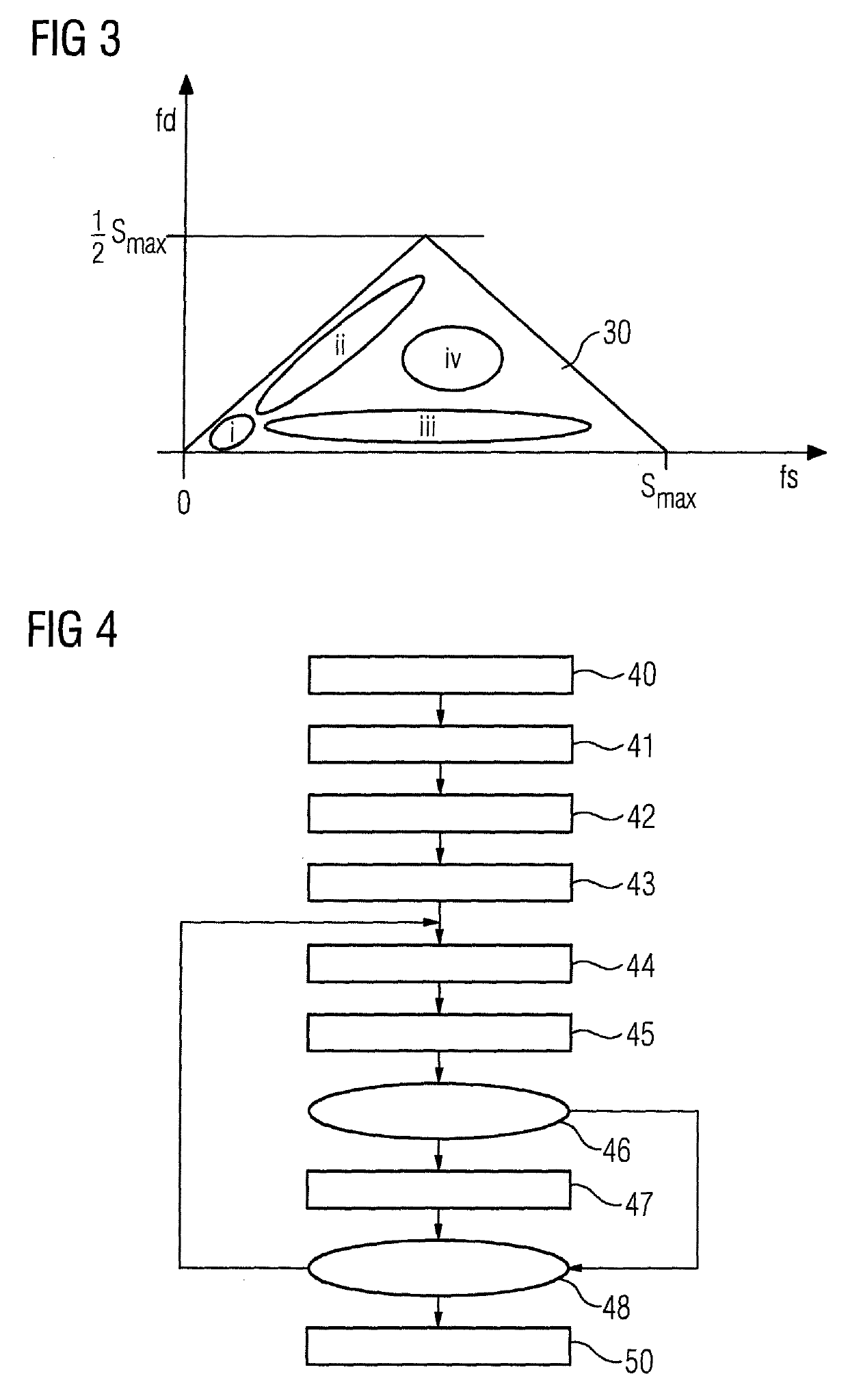 Diagnostic device and method for monitoring frictional behavior in a control loop