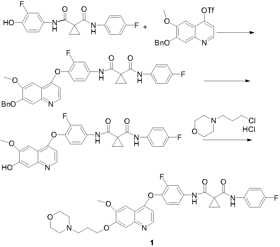 A kind of preparation method of tyrosine kinase inhibitor foretinib