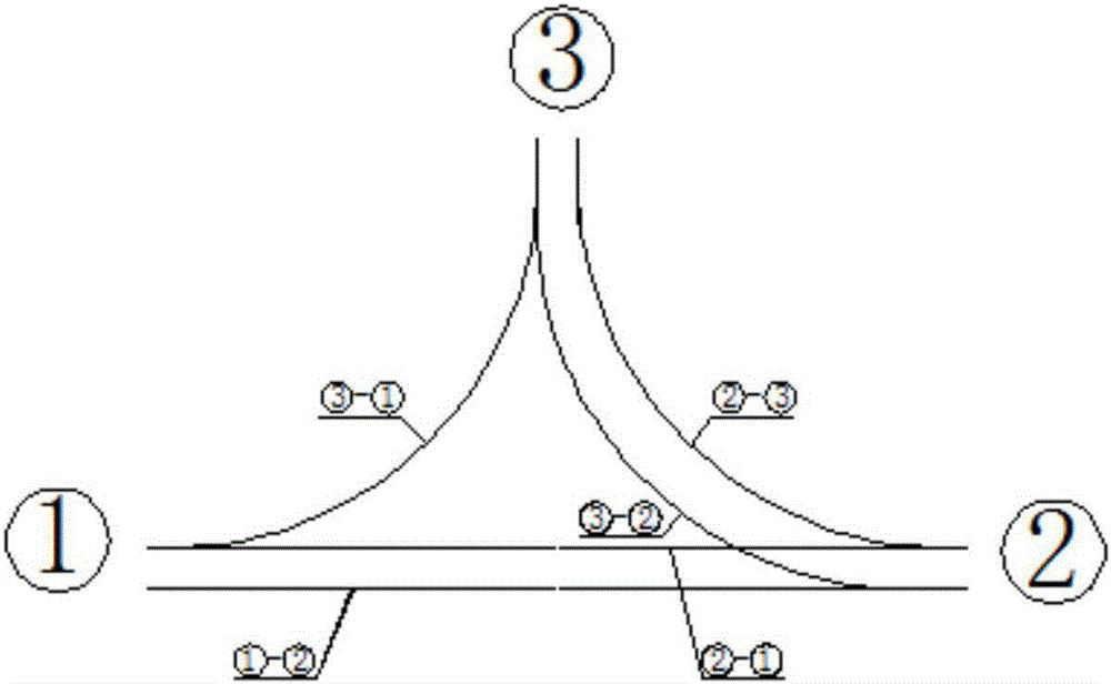 Design method for adding ramps to partial interchange intersection