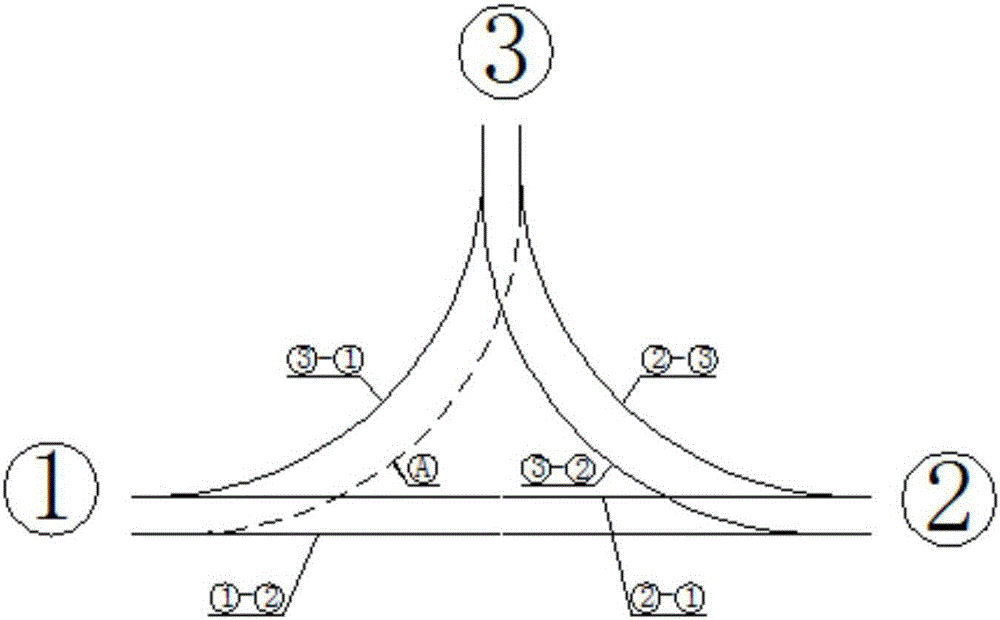 Design method for adding ramps to partial interchange intersection