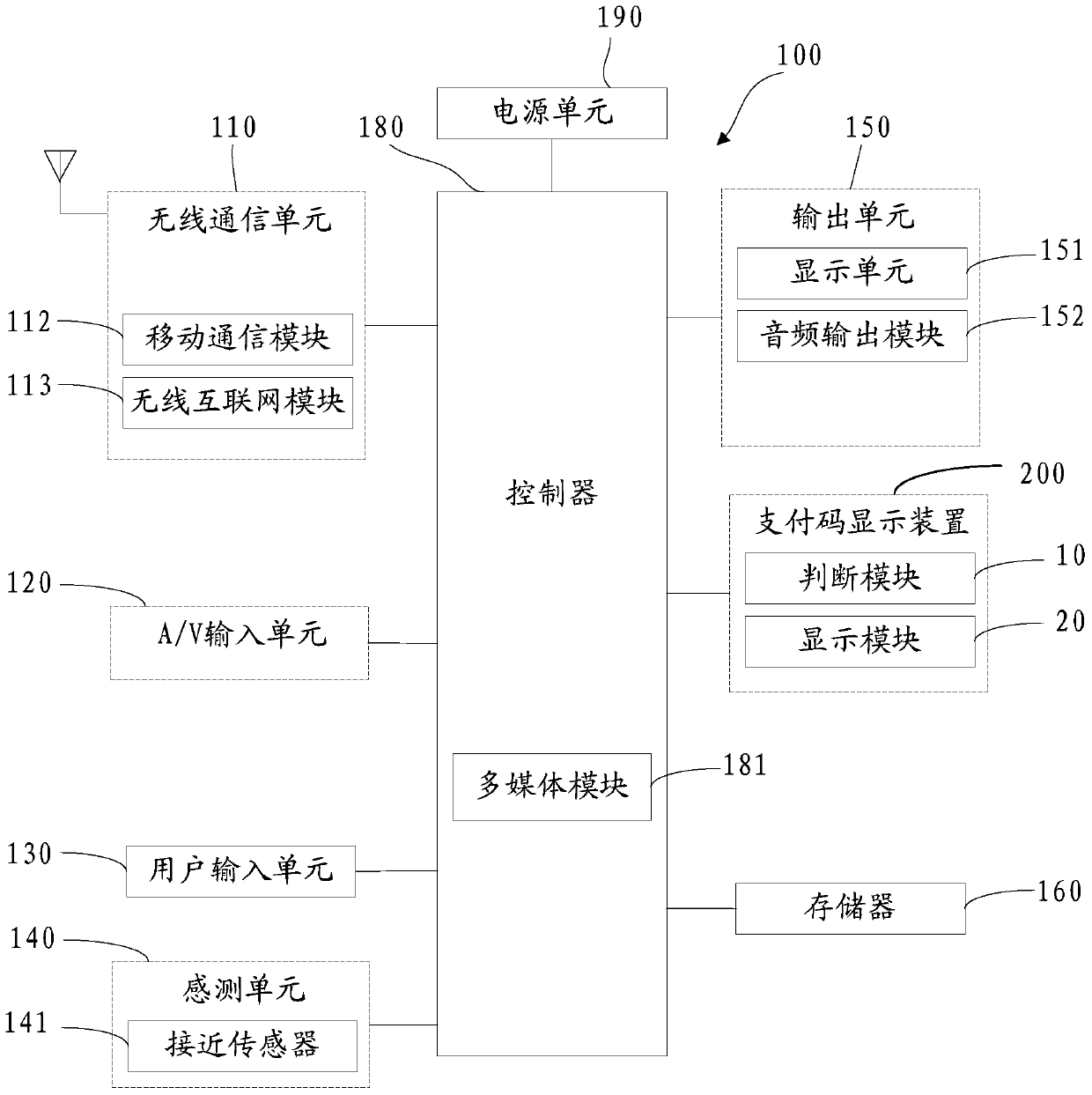 Payment code display device and method