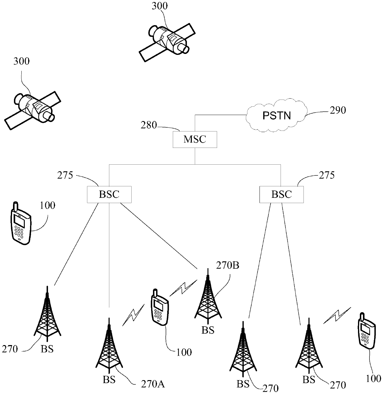 Payment code display device and method