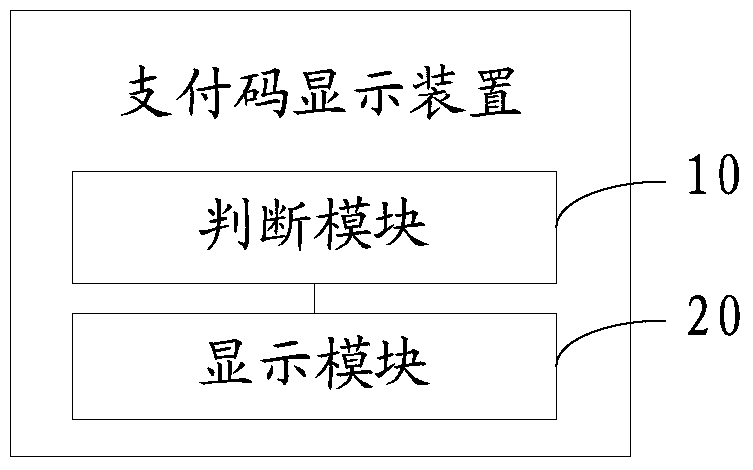 Payment code display device and method