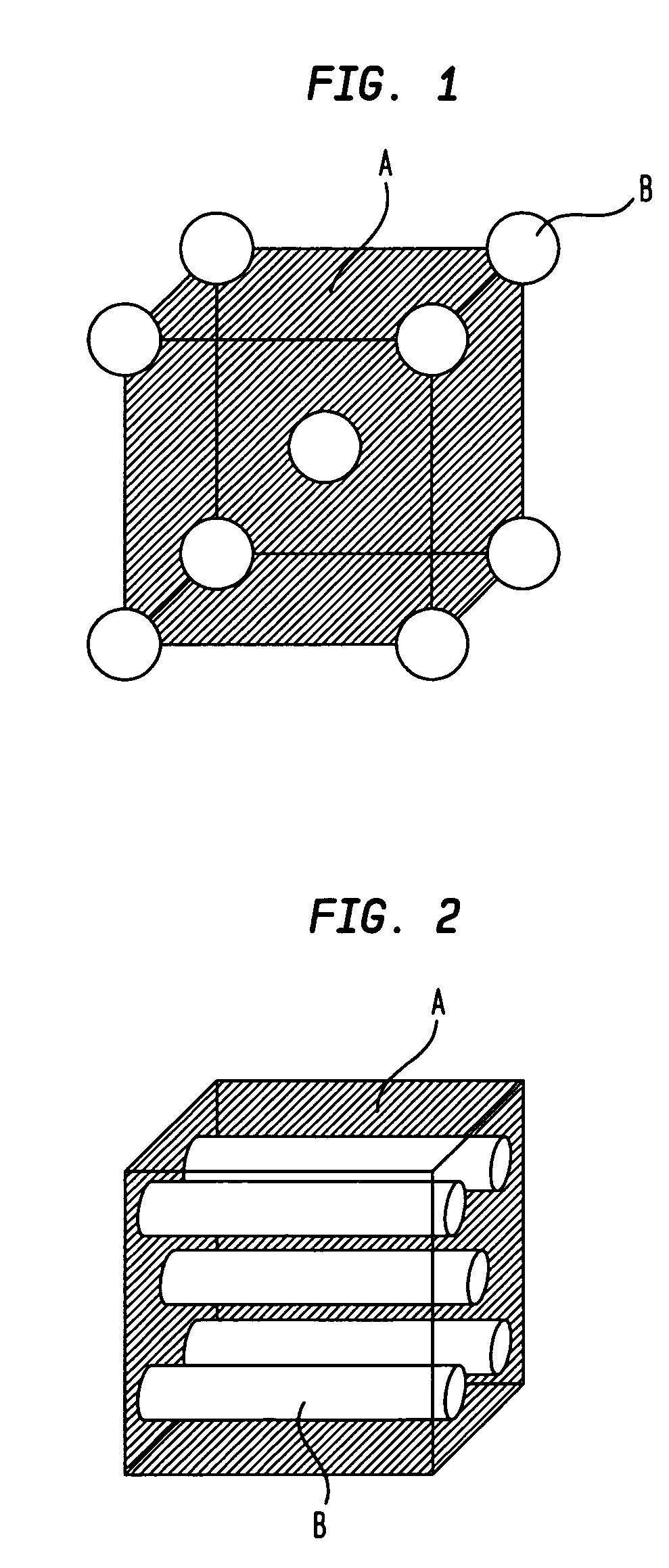 Methods for forming improved self-assembled patterns of block copolymers