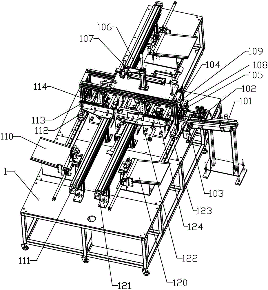 Automatic assembling line for motors