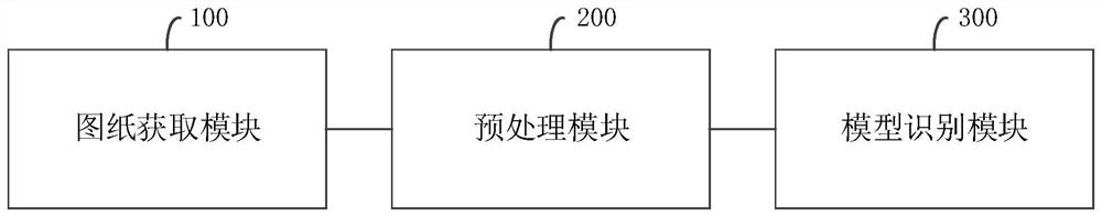 Image recognition method and system for project drawing and related device