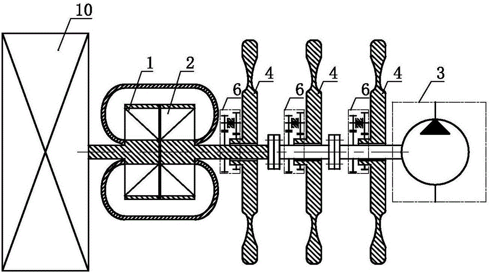 Power system