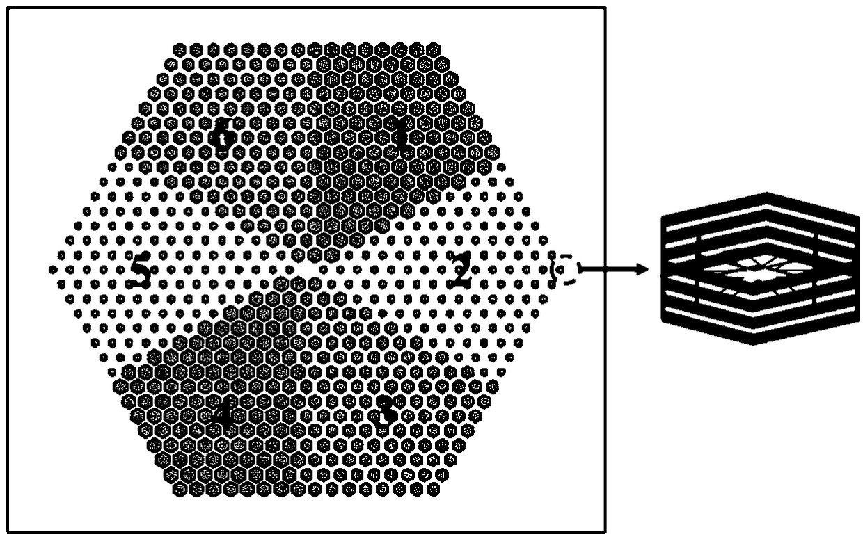 Honeycomb meta-material surface capable of generating orbital angular momentum waves